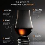 Glencairn Whiskey Glasses Set Of 2 - Image 2