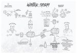 Glenfiddich Winter Storm 21 Year Old Ice Wine Cask Single Malt - Image 2