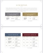 Bardstown Bourbon Company From Distillate to Barrel 4/50ml - Image 2
